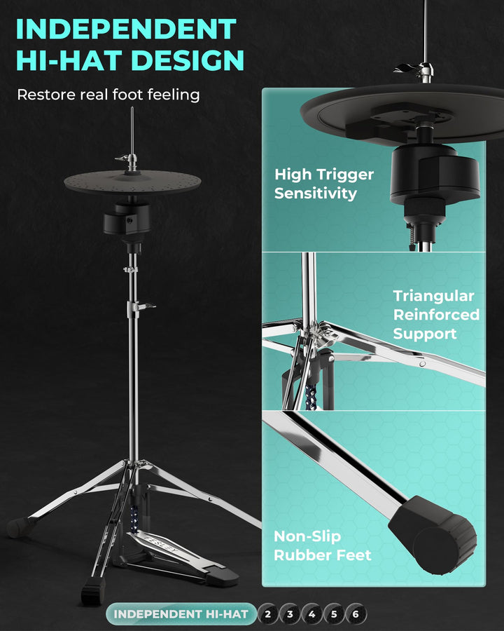 Fesley Electric Drum Set, Electronic Drum Set with 4 Quiet Mesh Drum Pads, Independent HiHat and Kick Drum Full Size Adult Drum Set, 3 Cymbals with Choke, 225 Sounds, USB MIDI, Drum Throne, and Sticks