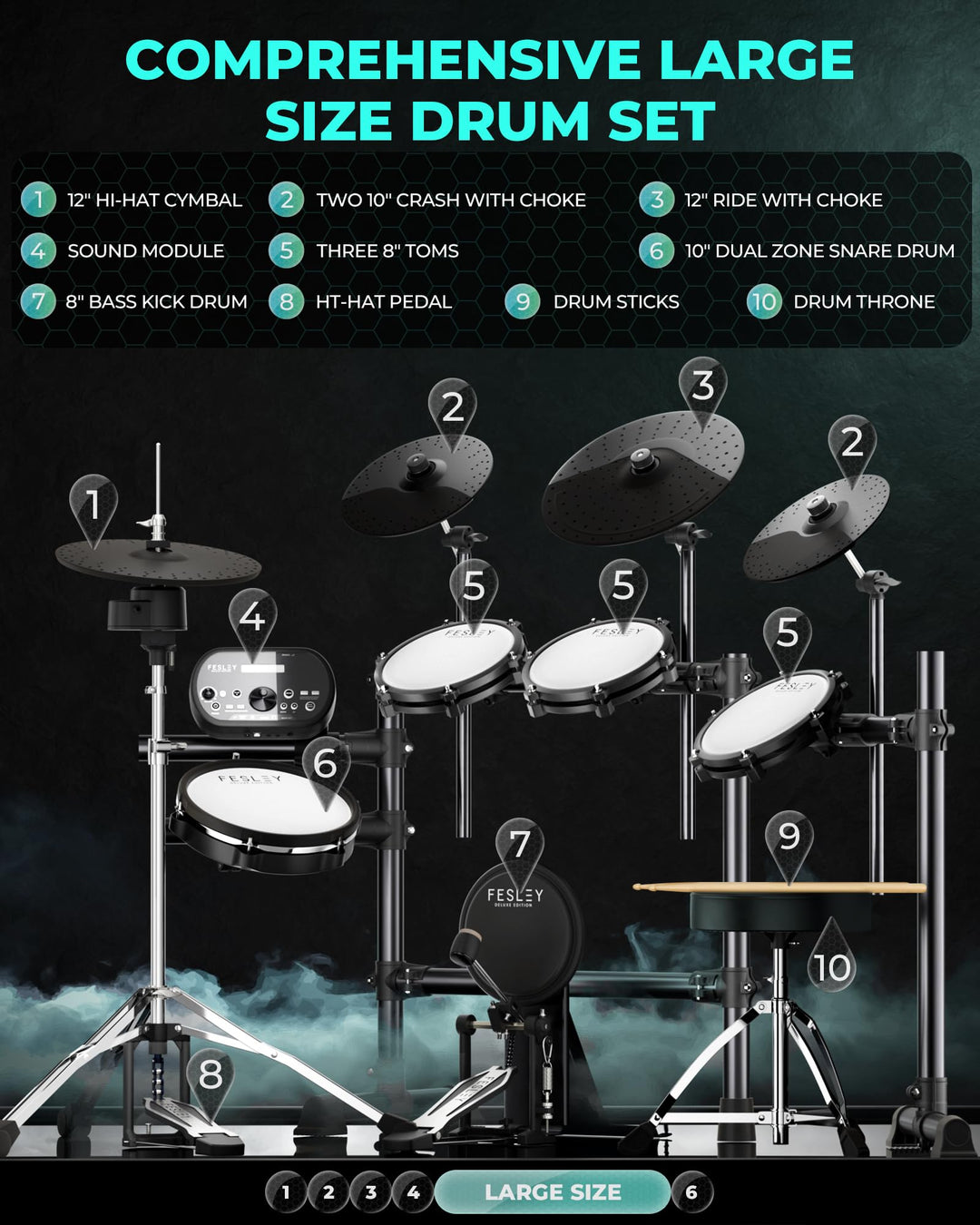 Fesley Electric Drum Set, Electronic Drum Set with 4 Quiet Mesh Drum Pads, Independent HiHat and Kick Drum Full Size Adult Drum Set, 3 Cymbals with Choke, 225 Sounds, USB MIDI, Drum Throne, and Sticks